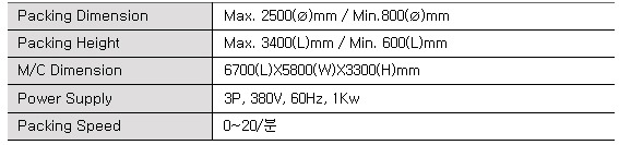 제품사양