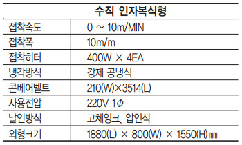 제품사양